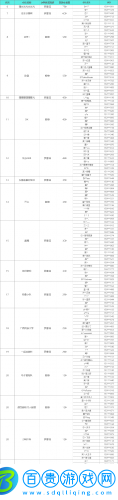 雪國人生1.2版本校園對抗賽結(jié)束