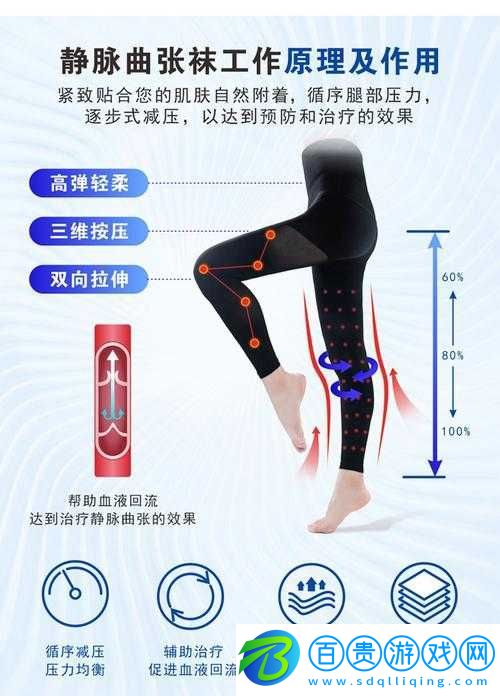 絲襪防止靜脈曲張的原理及作用