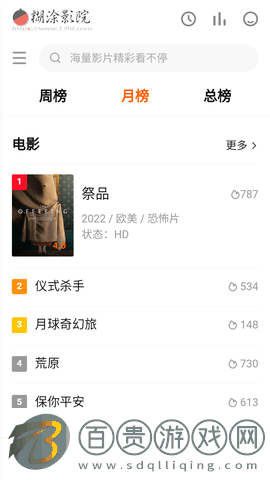 糊涂影院永久免費(fèi)版
