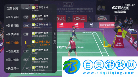 手指TV免授權版