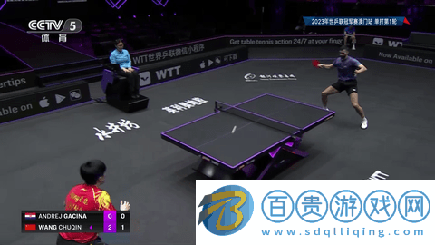 天天獵鷹vip解鎖