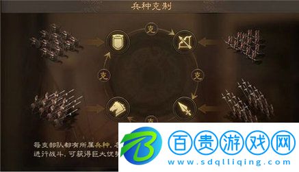 三國志戰(zhàn)棋版(附攻略)